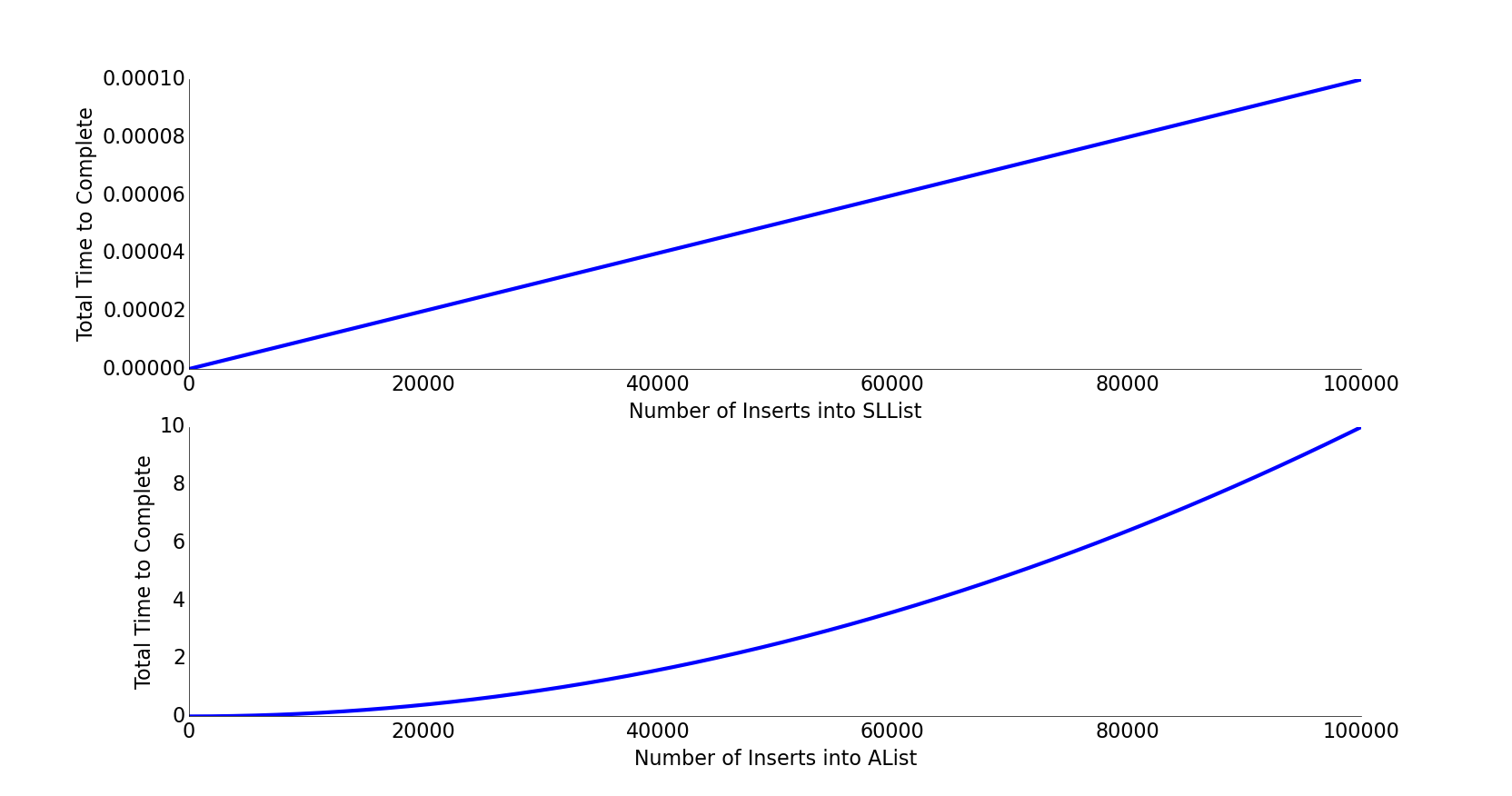 fig25/insert_experiment.png